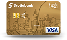 scotia puntos catalogo